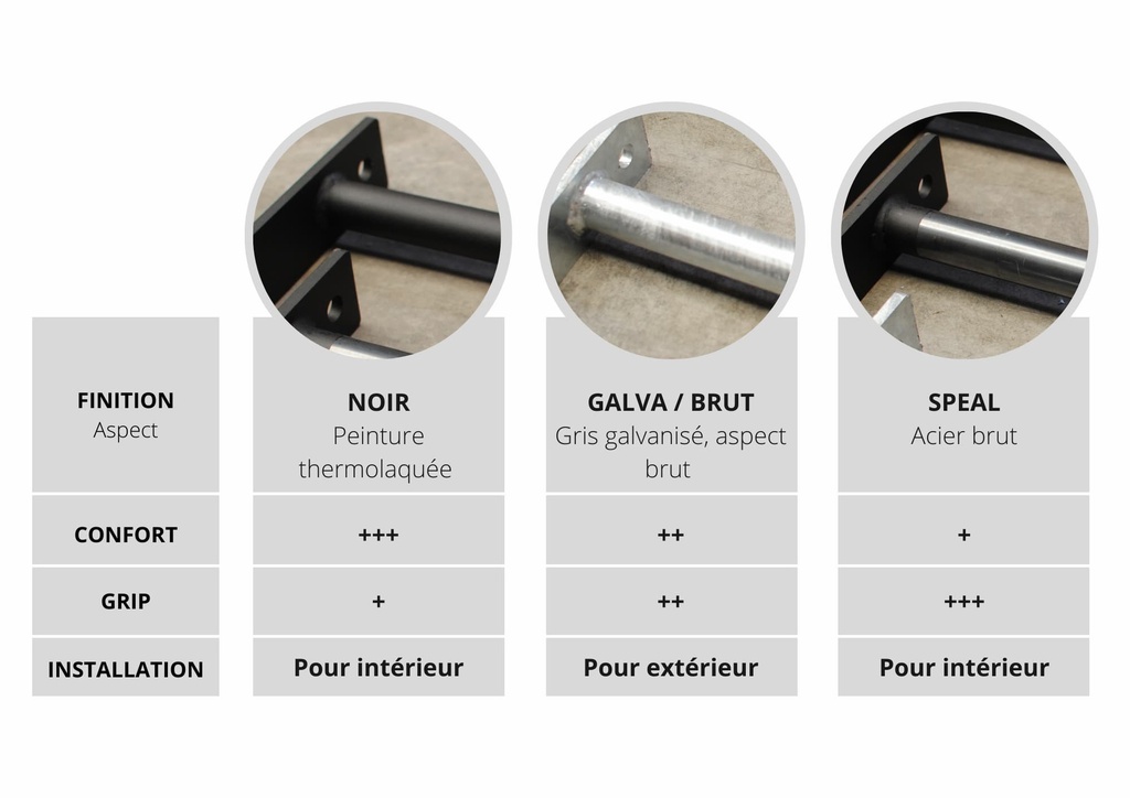 Barre de Traction - Choix finition pour zone d'entrainement en intérieur ou extérieur