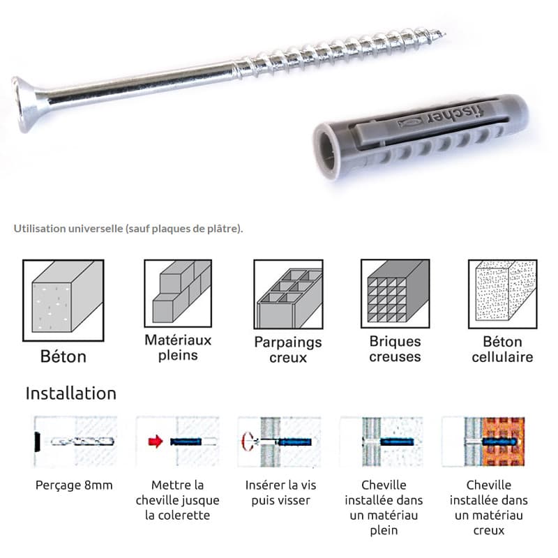 Kit vis chevilles (Placo)