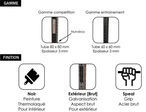 Aximus II.V - Largeur et épaisseur des pieds de rack - Finition personnalisable