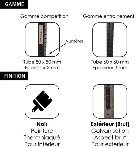 Esus V - Gammes et finitions sur-mesure et personnalisable